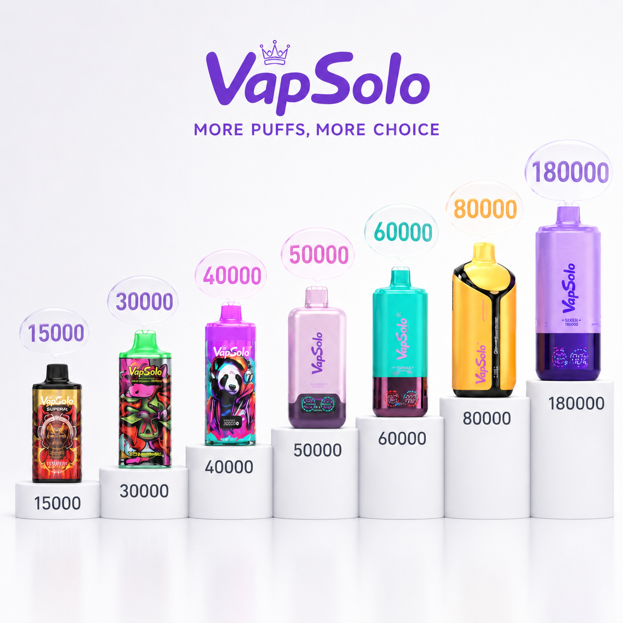 Vapsolo puff kategóriák összehasonlítása 15000-től 180000 puffig, különböző modellekkel és kapacitásokkal